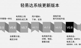 热点爆料投稿入口.独家爆料小程序入口在哪,热点爆料投稿入口及独家爆料小程序入口大公开